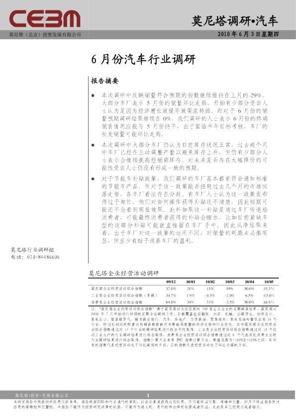 6月份汽车行业调研