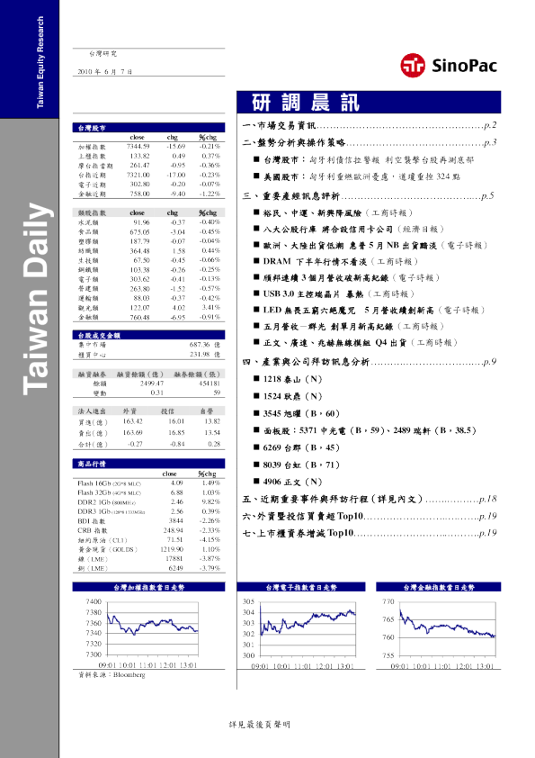 永丰金证券研调晨讯