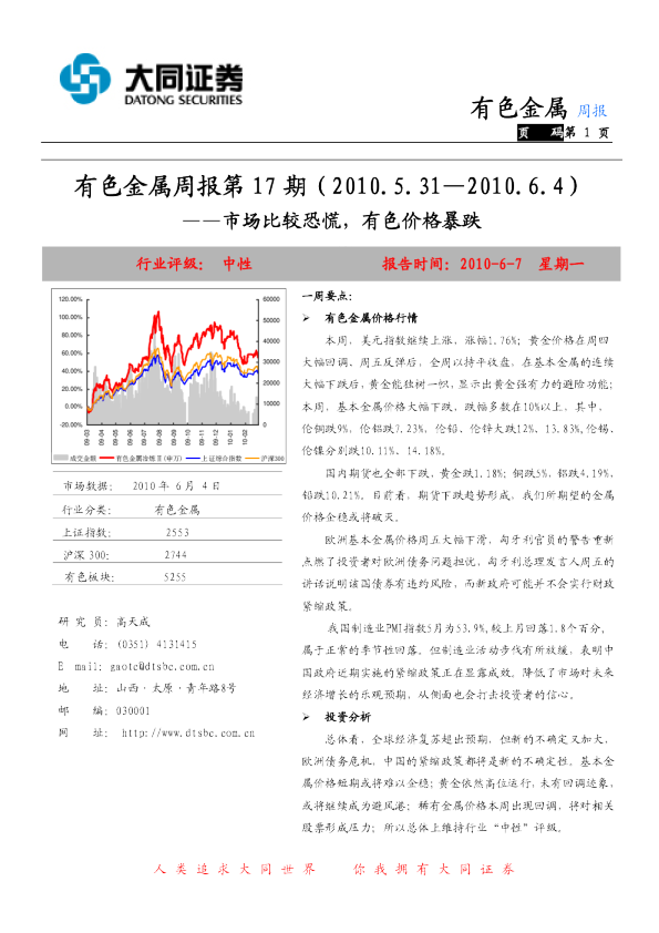 有色金属周报第17期：市场比较恐慌,有色价格暴跌