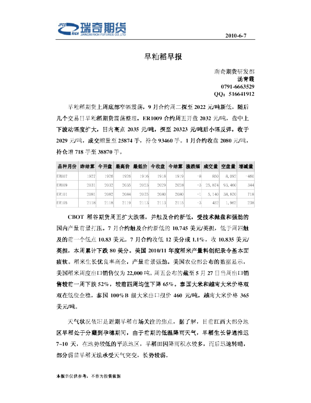 瑞奇期货早籼稻早报