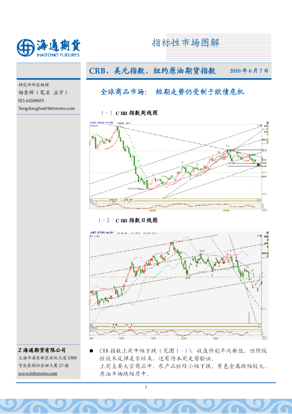 全球商品市场： 短期走势仍受制于欧债危机