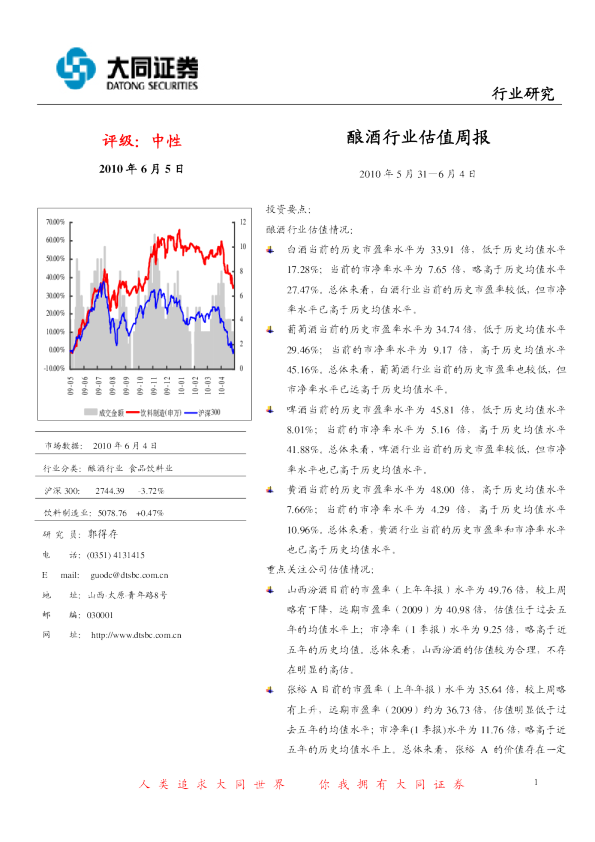 大同证券酿酒行业估值周报