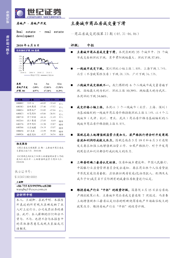 商品房成交周报第23期：主要城市商品房成交量下滑