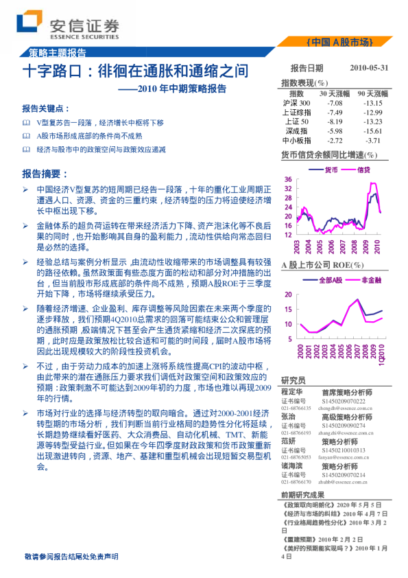 十字路口：徘徊在通胀和通缩之间