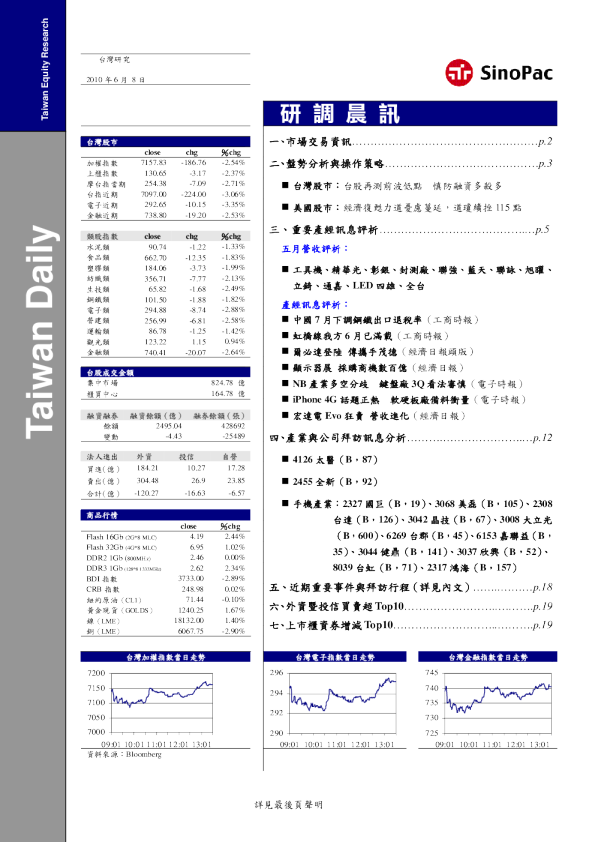 永丰金证券研调晨讯