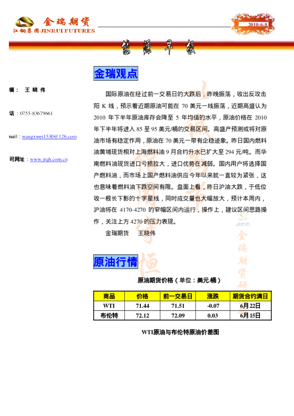 金瑞期货能源早报