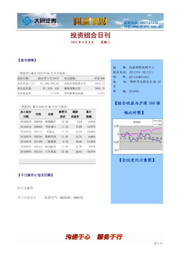 大同证券投资组合日刊(邯郸)