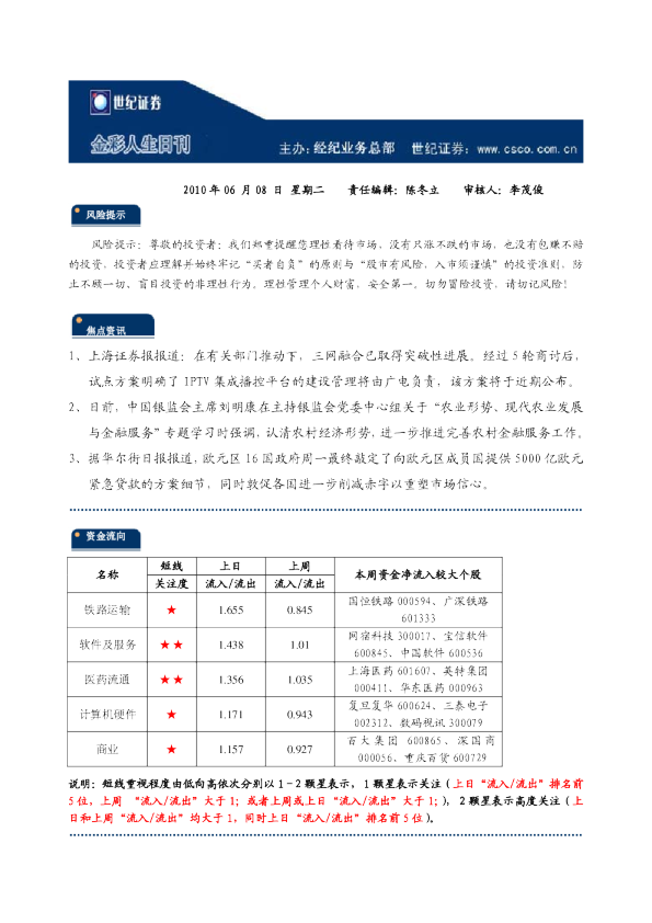 世纪证券金彩人生日刊