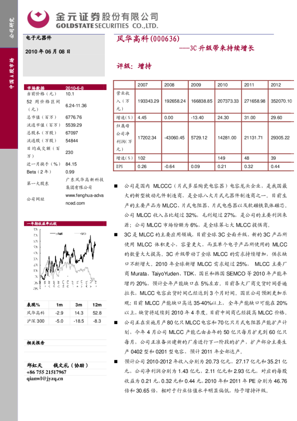 3C升级带来持续增长