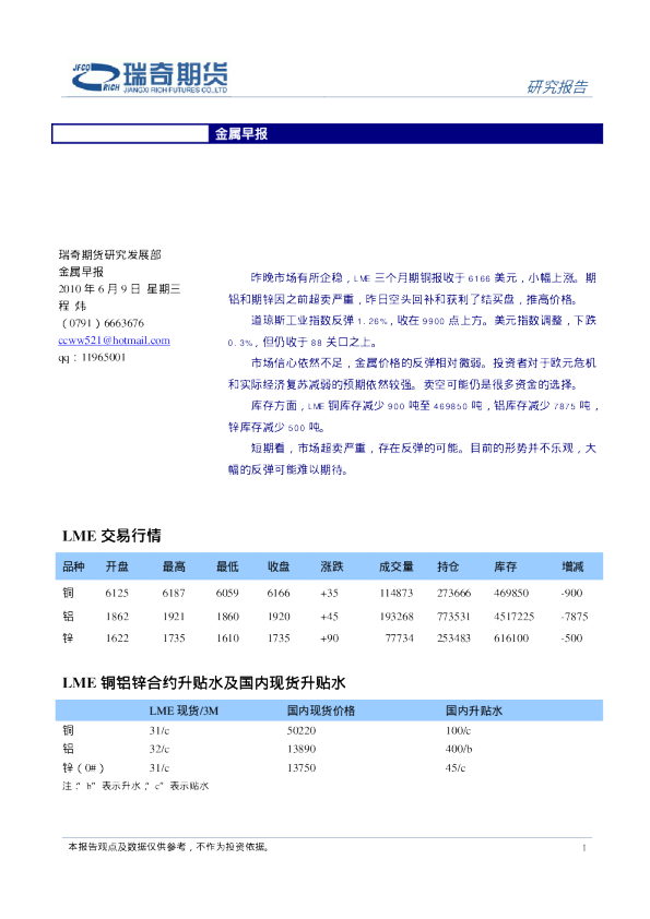 瑞奇期货金属早报
