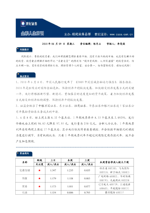 世纪证券金彩人生日刊