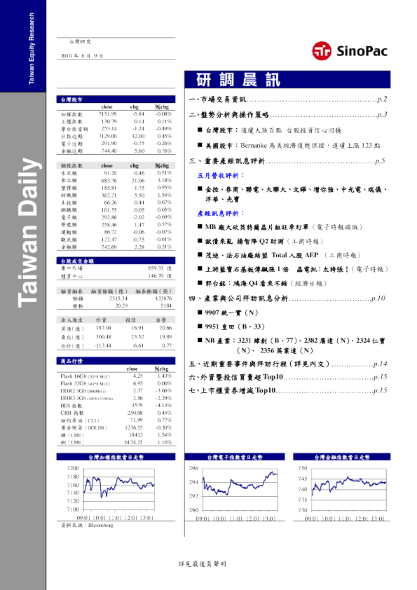 永丰金证券研调晨讯