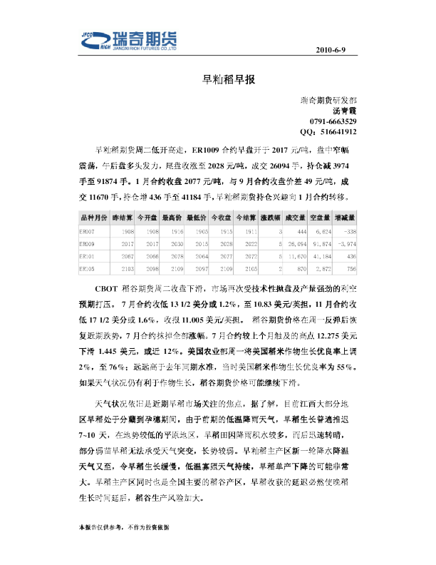 瑞奇期货早籼稻早报