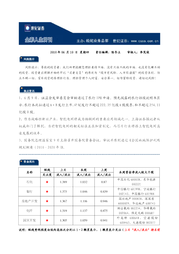 世纪证券金彩人生日刊