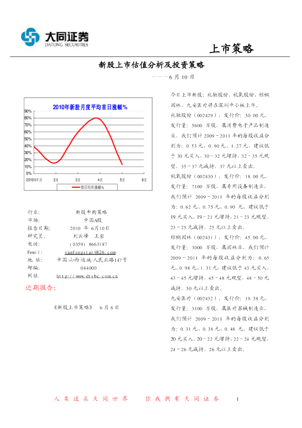 新股上市估值分析及投资策略