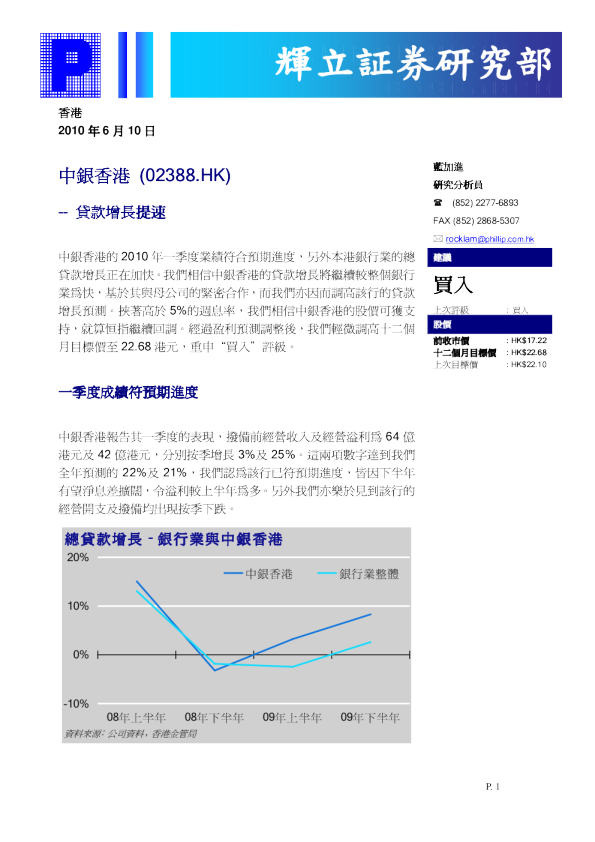 中银香港：贷款增长提速