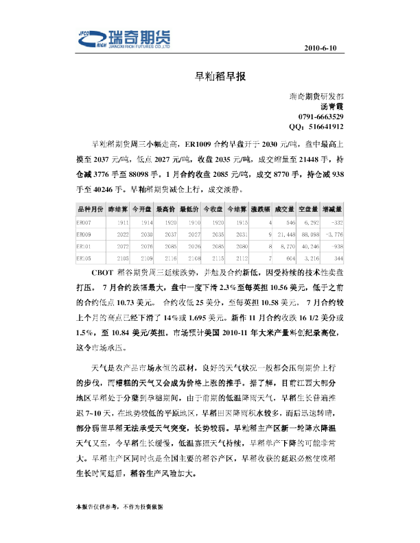 瑞奇期货早籼稻早报