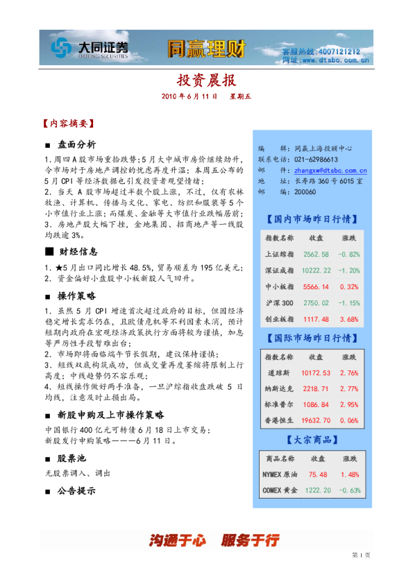 大同证券同赢投资晨报(上海)