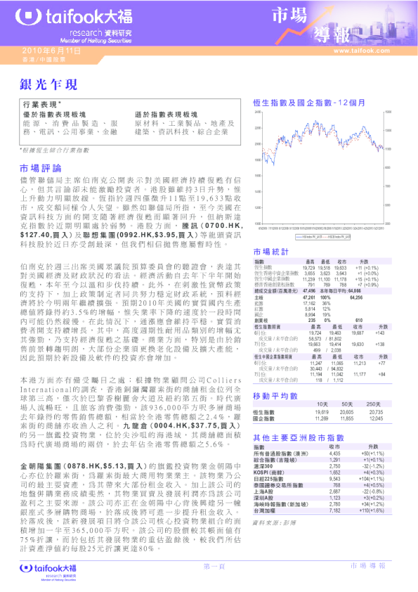 市场导报：银光乍现