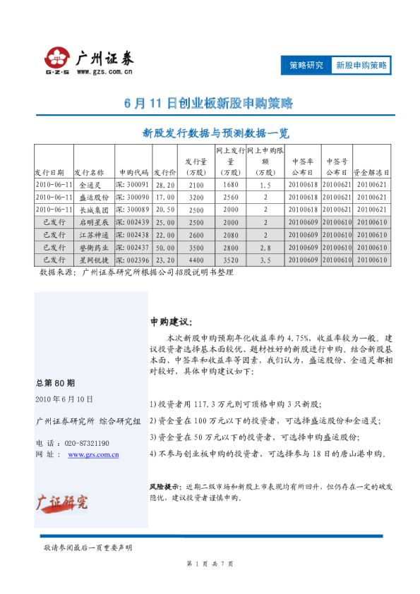 6月11日创业板新股申购策略