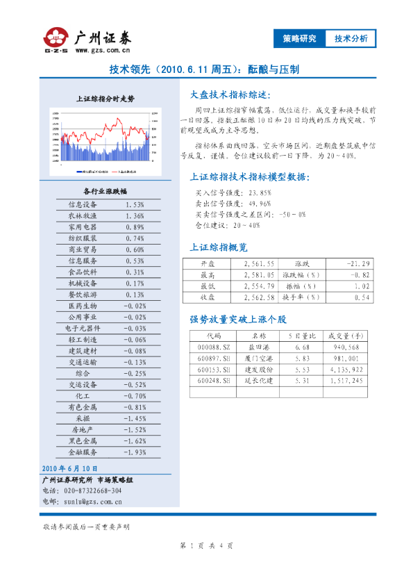 技术领先：酝酿与压制