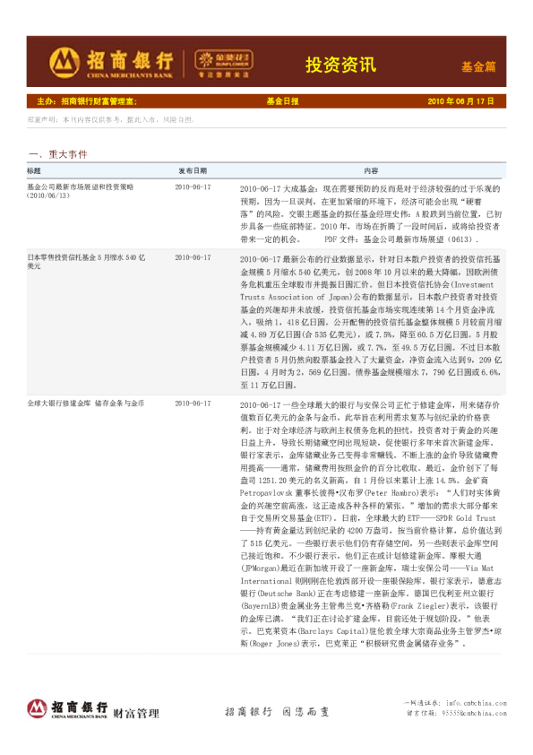 招商银行金葵花投资资讯基金篇