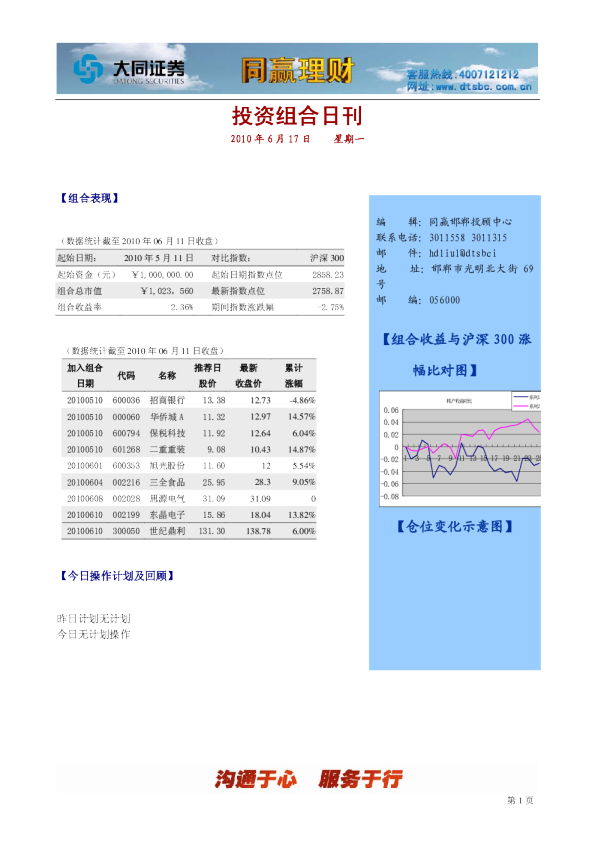 大同证券投资组合日刊