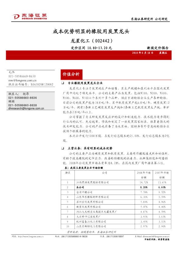 成本优势明显的橡胶用炭黑龙头