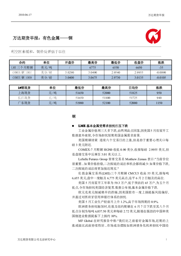 万达期货早报：有色金属——铜
