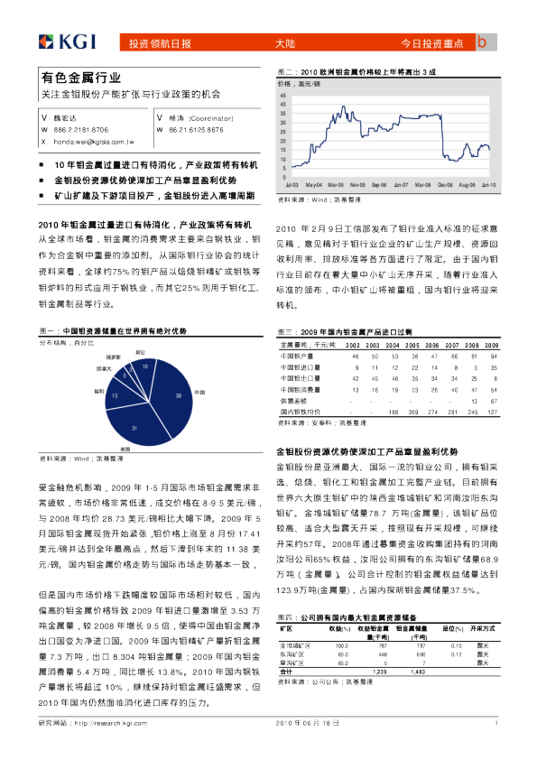 有色金属行业：关注金钼股份产能扩张与行业政策的机会