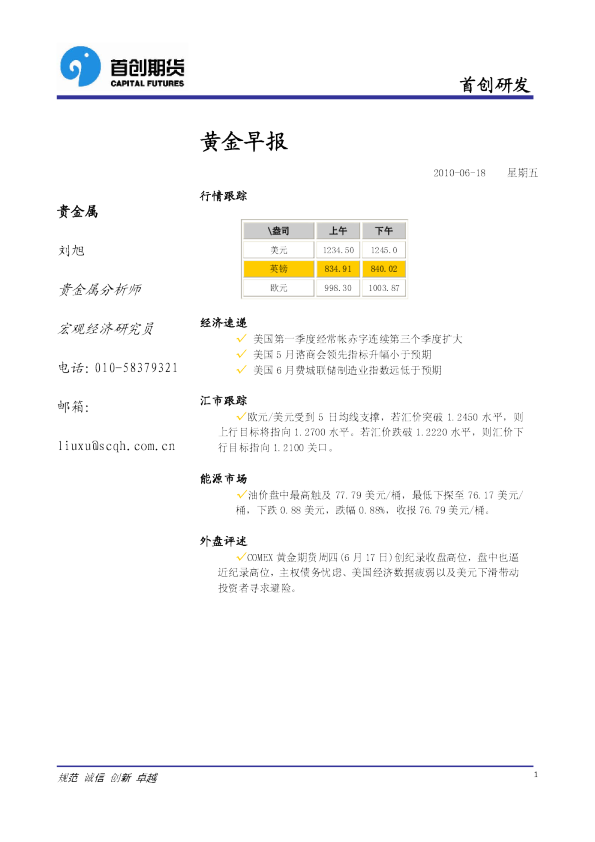 首创期货黄金早报
