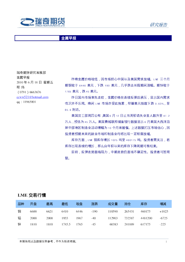 瑞奇期货金属早报