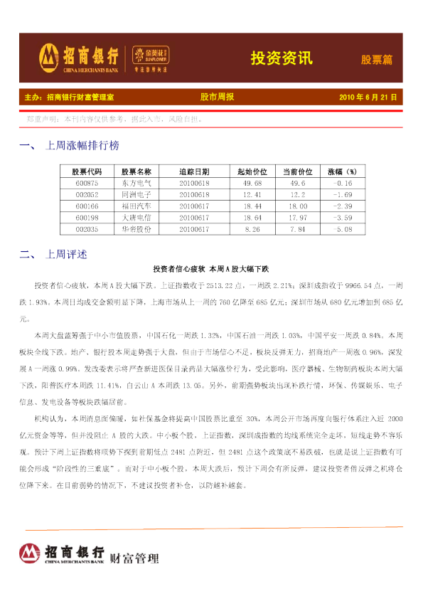 金葵花投资资讯股市周报