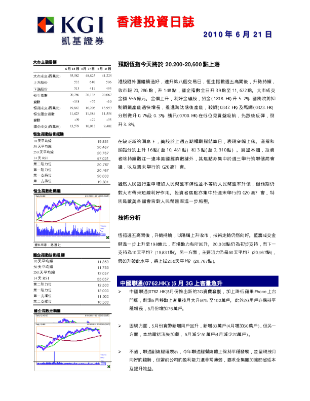 凯基证券每日投资日志