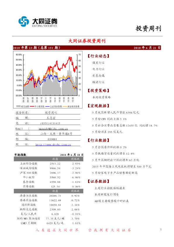 大同证券投资周刊