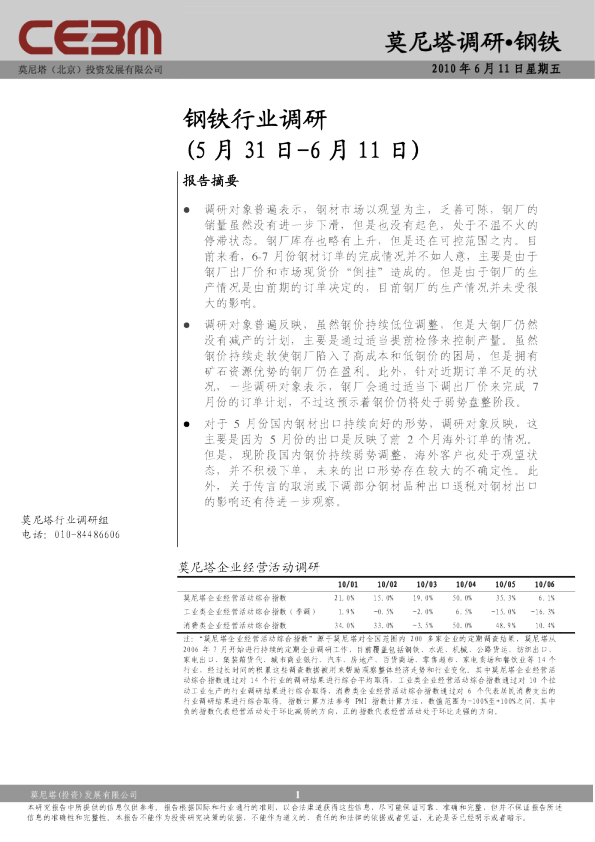 莫尼塔钢铁行业调研