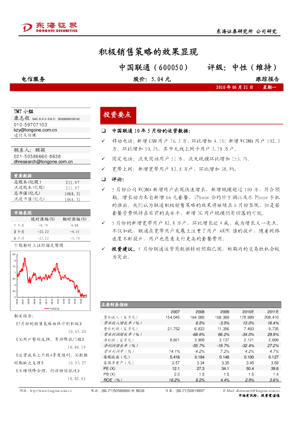 积极销售策略的效果显现