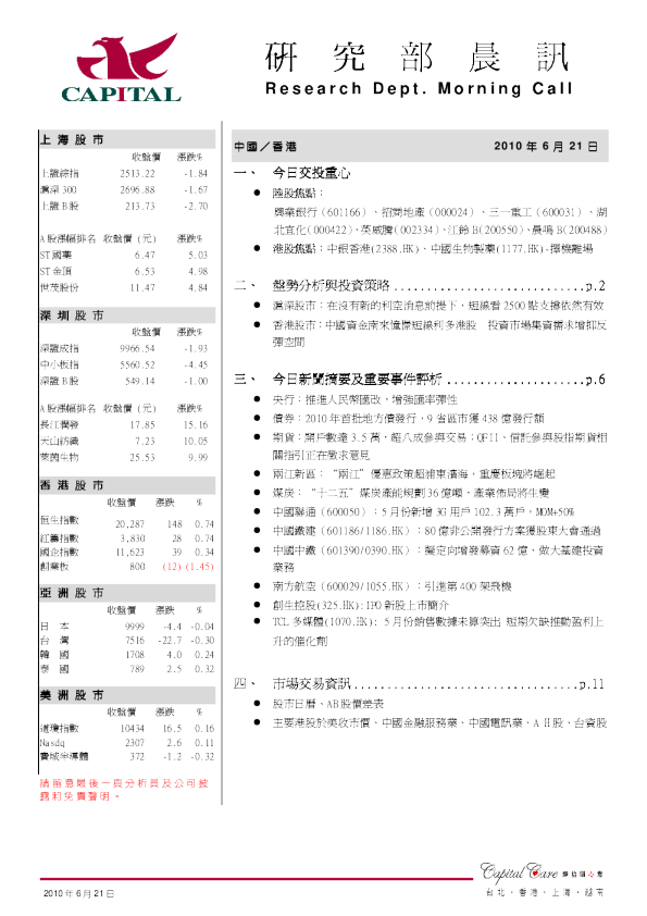 群益证券研究部晨讯