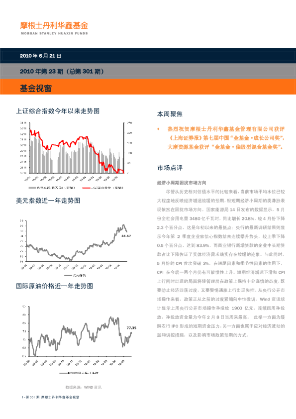 摩根士丹利华鑫基金基金视窗(301期)