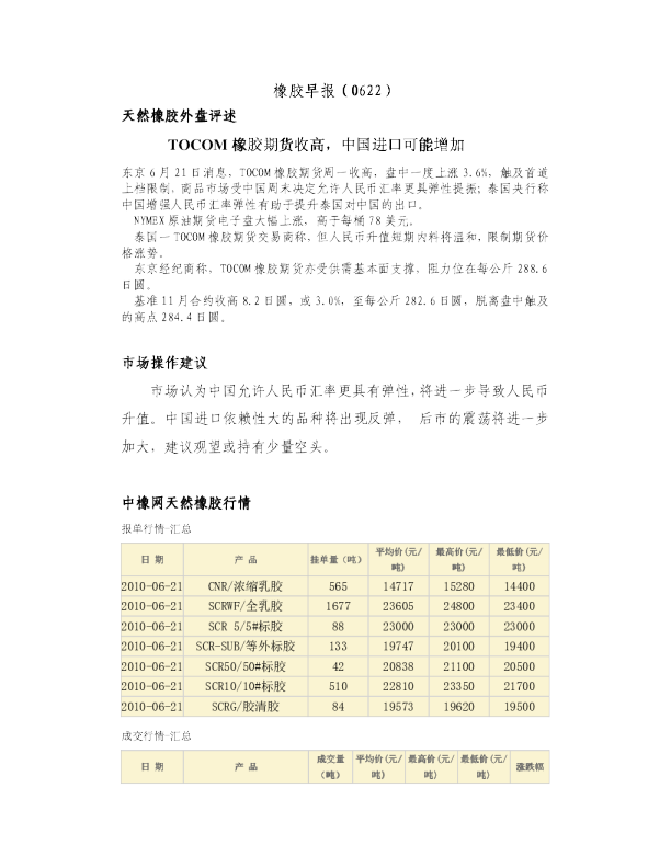 橡胶早报：TOCOM橡胶期货收高,中国进口可能增加