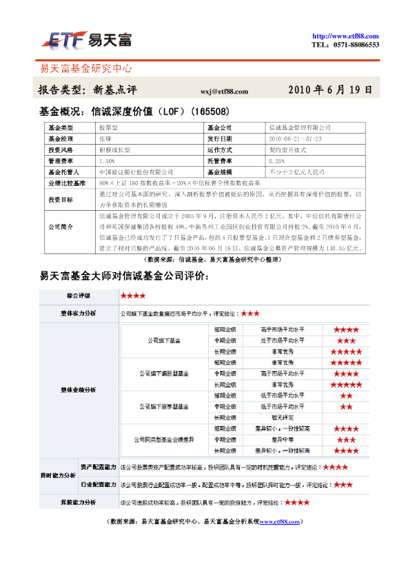 基金概况:信诚深度价值(LOF)