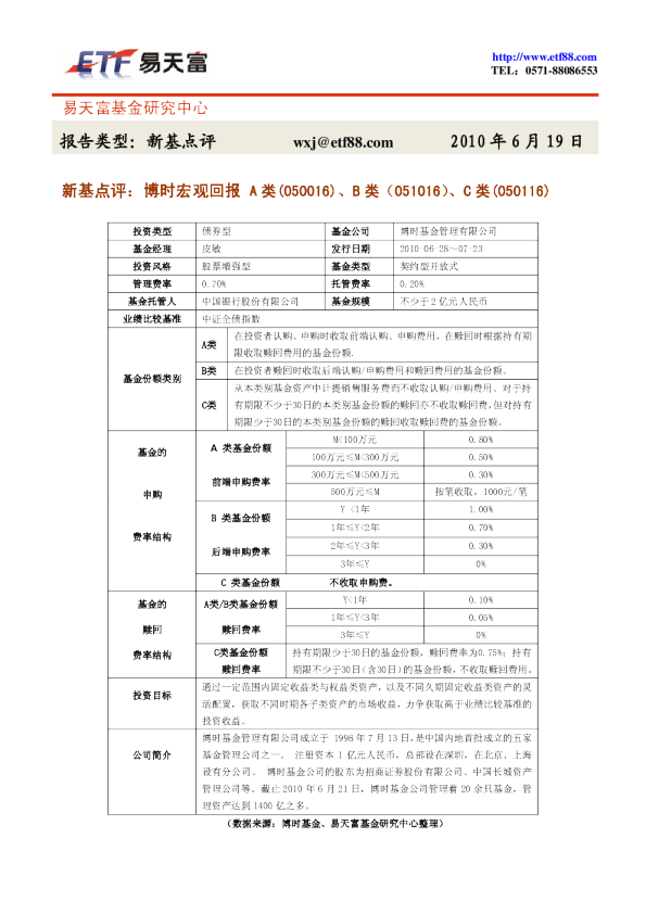 新基点评:博时宏观回报