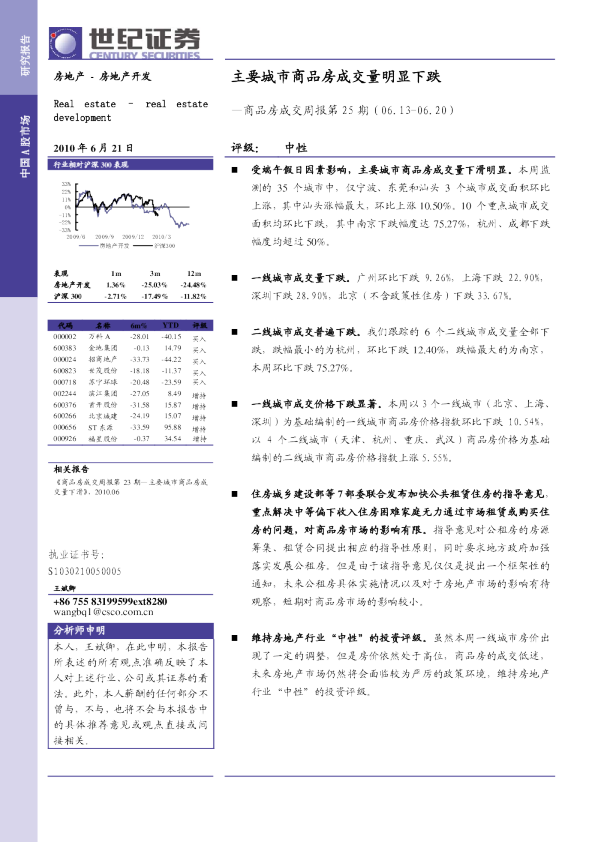 商品房成交周报第25期：主要城市商品房成交量明显下跌