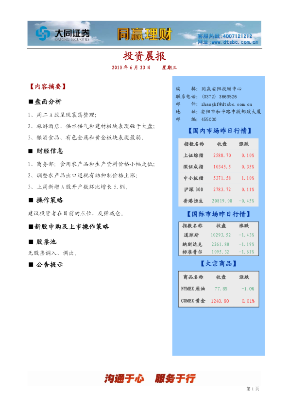 同赢安阳投资晨报