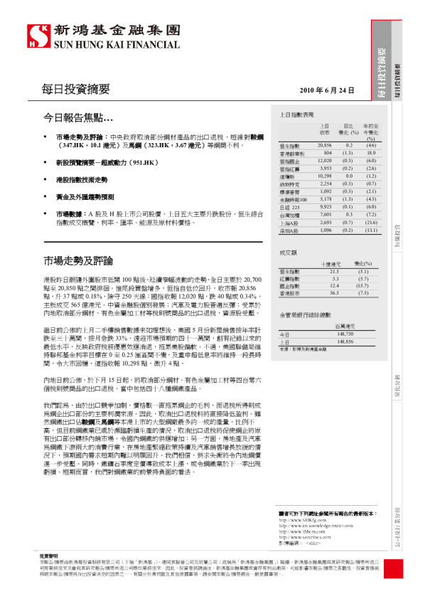 新鸿基每日投资摘要