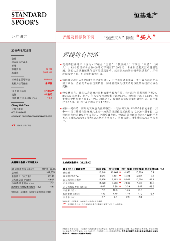 恒基地產(00012)：短线将有回落