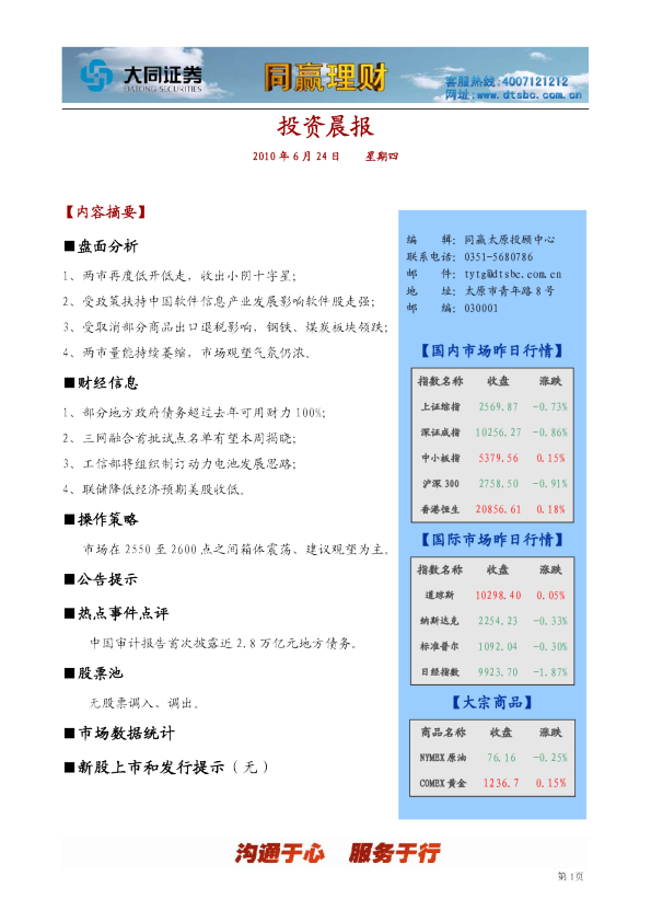 大同证券同赢太原投资晨报