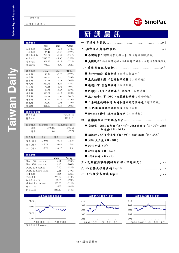 永丰金证券研调晨讯
