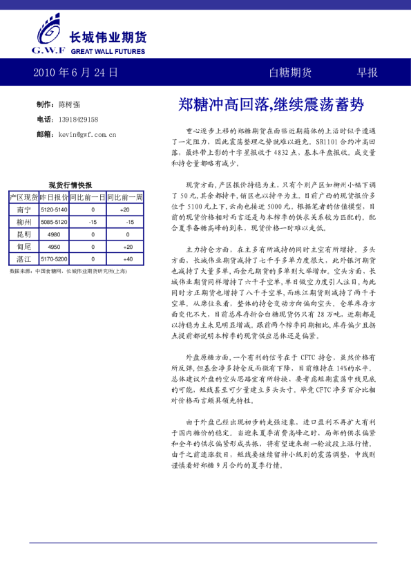 白糖期货早报：郑糖冲高回落,继续震荡蓄势