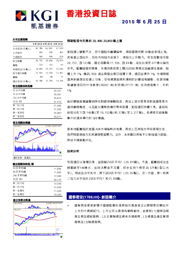 凯基证券每日投资日志